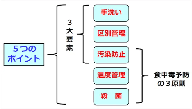 diagram_2